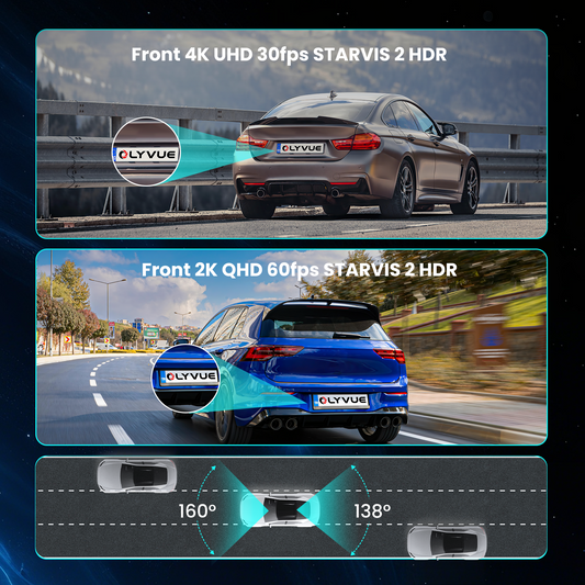 OLYVUE V66 4K HDR Dash Cam with Dual Sony STARVIS 2 Sensors Super Night Vision 5GHz Wi-Fi
