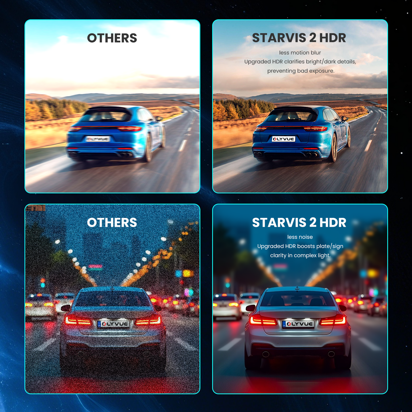 OLYVUE V77 4K front and rear HDR Dash Cam with Dual Sony STARVIS 2 Sensors Super Night Vision 5GHz Wi-Fi