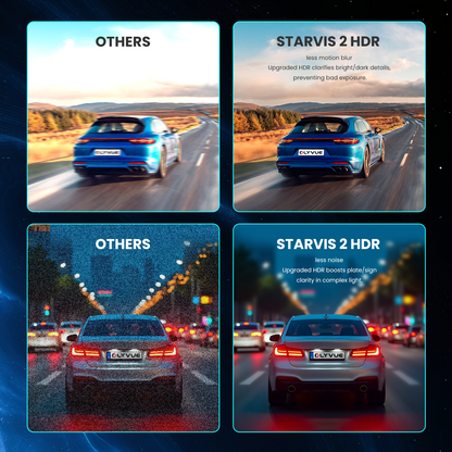 OLYVUE V77 4K front and rear HDR Dash Cam with Dual Sony STARVIS 2 Sensors Super Night Vision 5GHz Wi-Fi