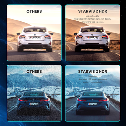 OLYVUE V66 4K HDR Dash Cam with Dual Sony STARVIS 2 Sensors Super Night Vision 5GHz Wi-Fi