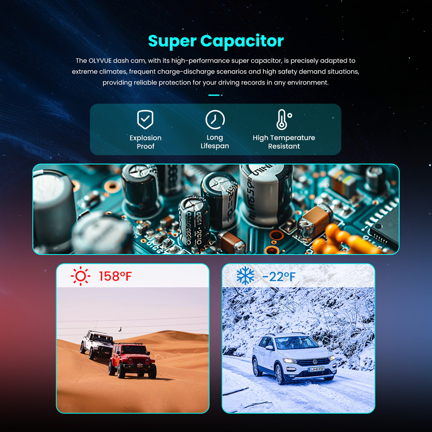 OLYVUE V66 4K HDR Dash Cam with Dual Sony STARVIS 2 Sensors Super Night Vision 5GHz Wi-Fi