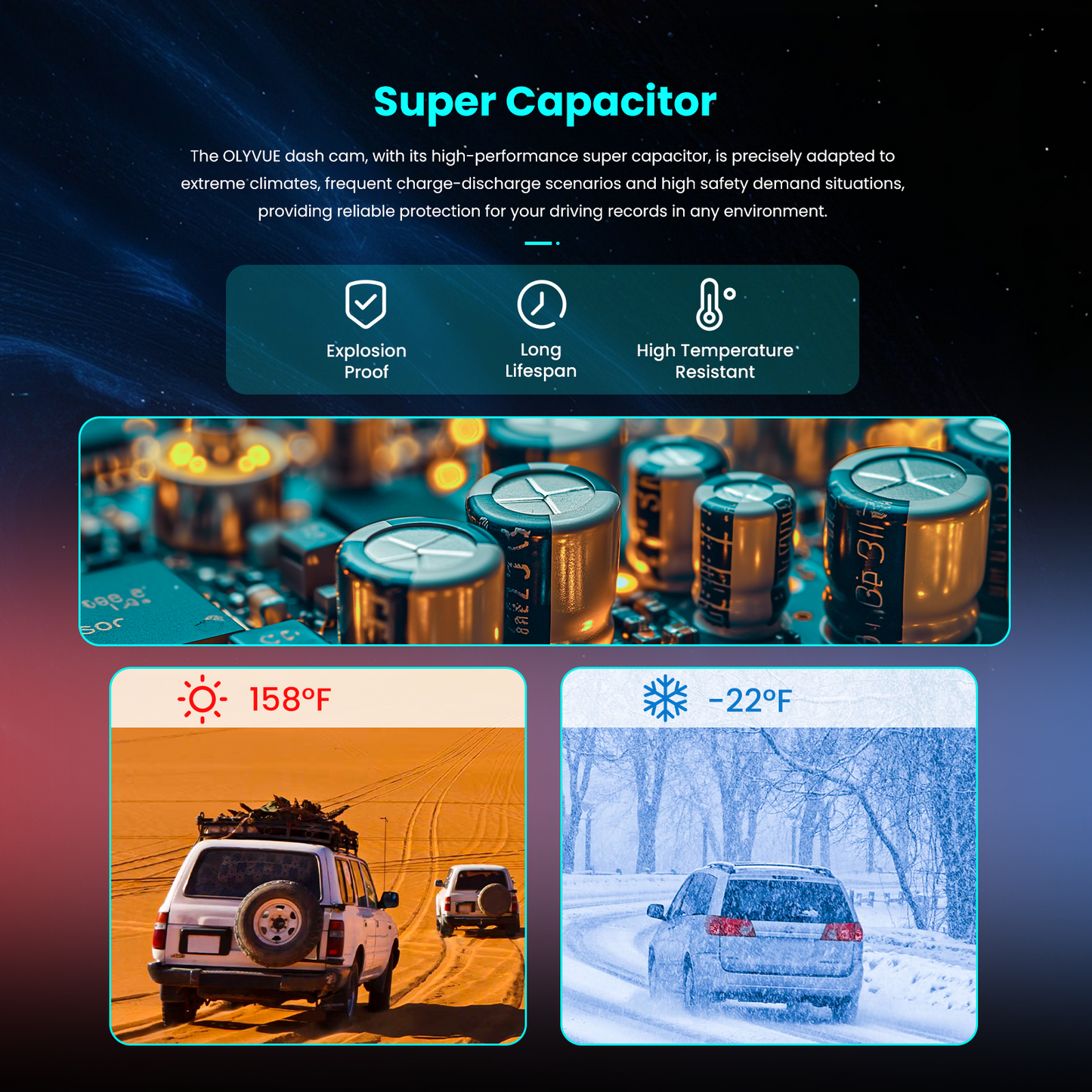 OLYVUE V77 4K front and rear HDR Dash Cam with Dual Sony STARVIS 2 Sensors Super Night Vision 5GHz Wi-Fi